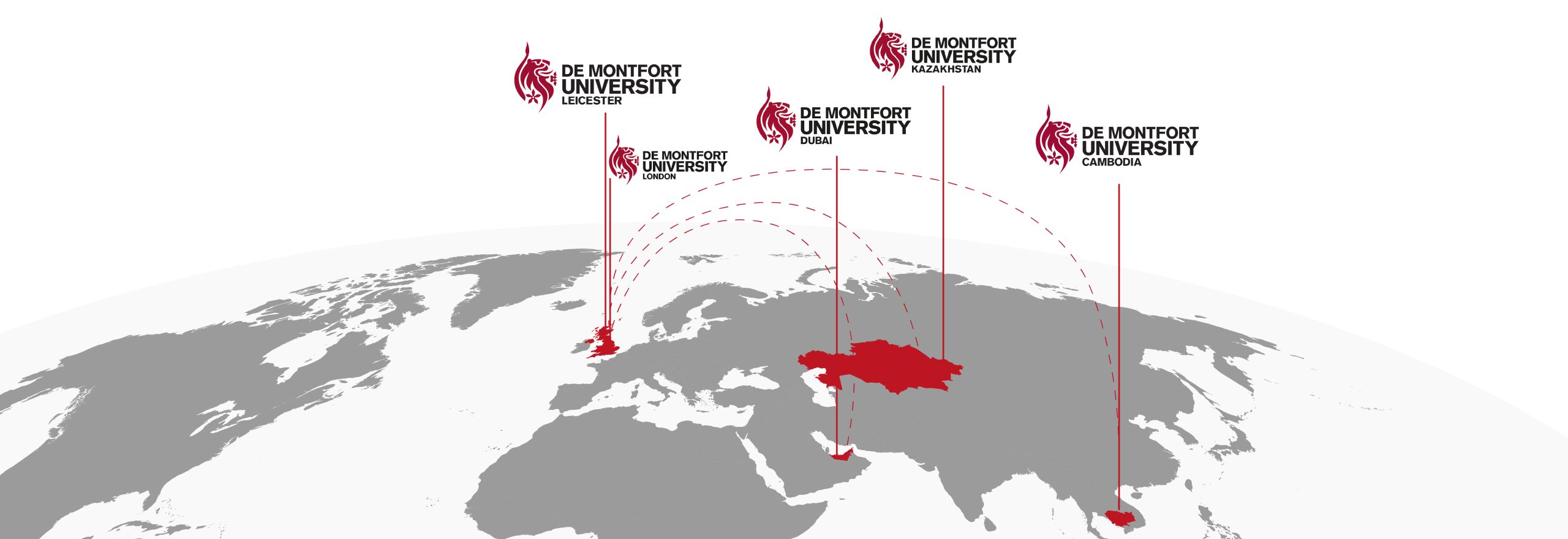 DMU Global