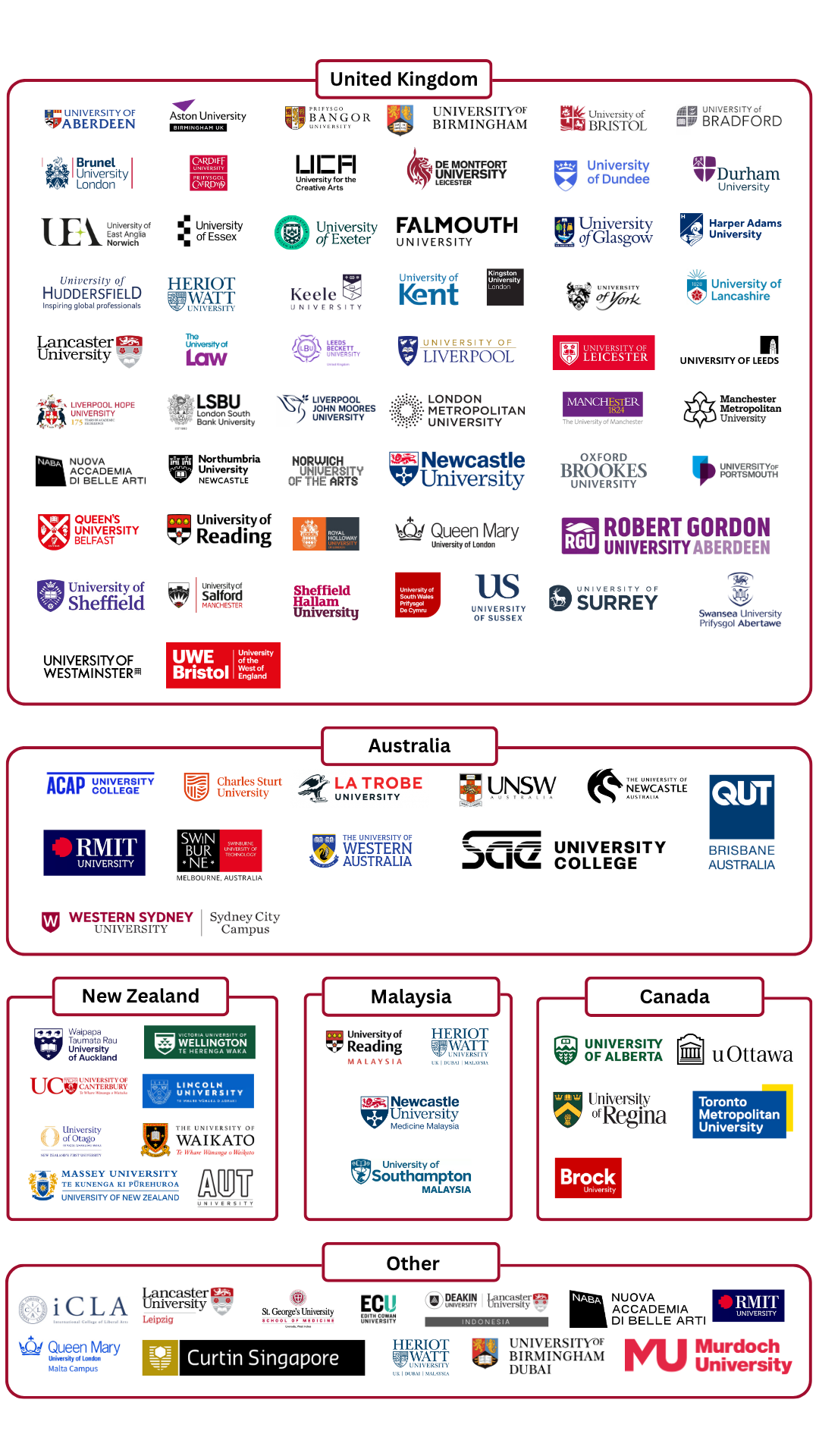 DMUC-International-Foundation-Year-University-Progression